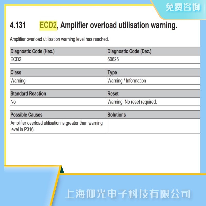 ���ݱ���beckhoff�ŷ��(q��)����ECD2�Ŵ����^�dʹ�þ�����ϾS��,�ɜyԇ  