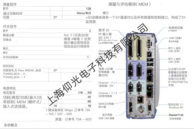 ��ʿKISTLER��ʯ������������5847B0�������S��ͨӍ����