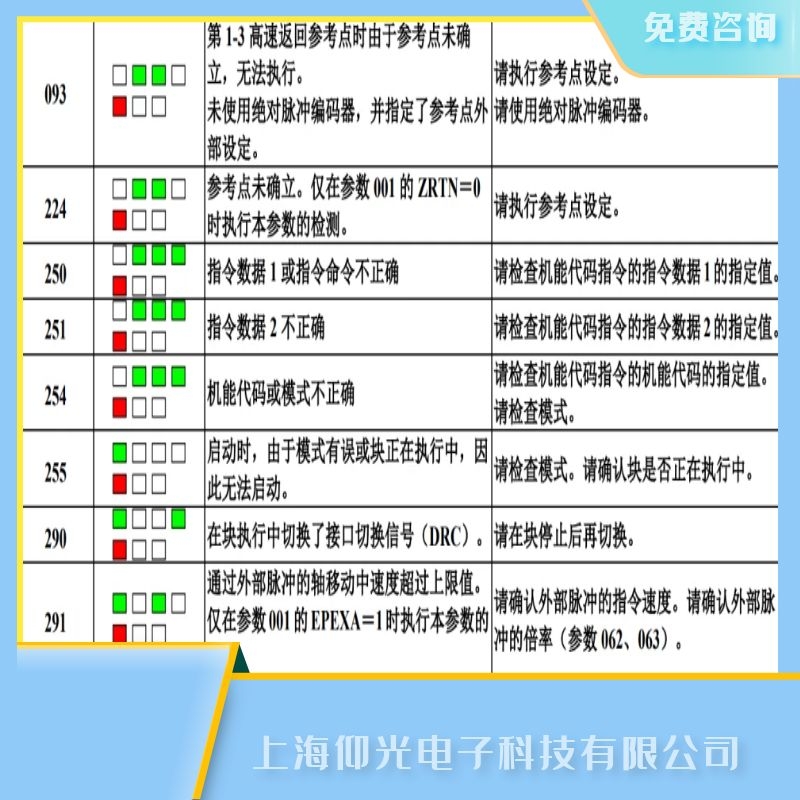 �l�ǿ��ŷ�����224�����c��δ�������ϾS������