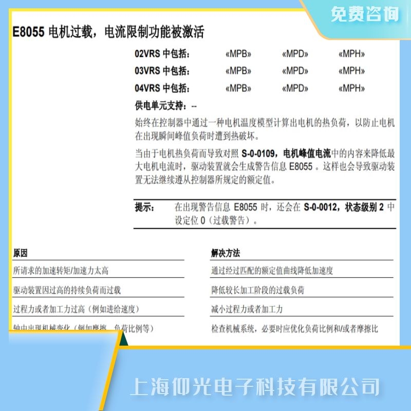 ��ʿ���ŷ��(q��)������E8055늙C�^�d���ϾS��