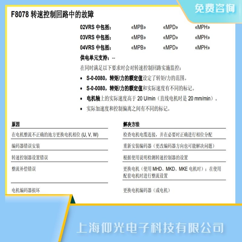 ��ʿ���ŷ��(q��)��(d��ng)��F8078���a���e(cu��)�`�S��