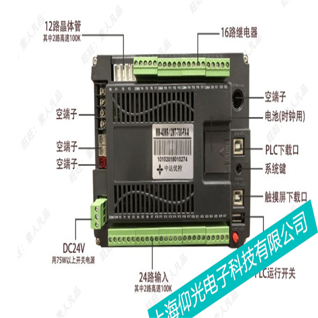 �֖|����PLC�A(y��)���ԾS�o(h��)��ʩ�����ϾS�ޙz�y����2023