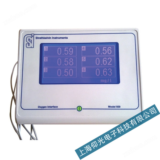 ��������Ơ���Ĭ��������x53002-03�y����ֵ����(w��n)�Ĺ���ԭ������Щ��