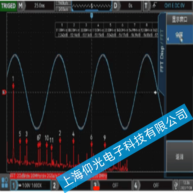 ��(y��u)����UNI-T MSO3000CSϵ�Д�(sh��)��ʾ�������F(xi��n)ͨ���O(sh��)�ù��Ϲ��ϵľS�޷���